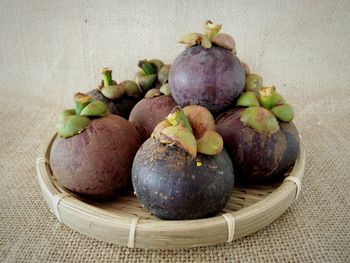 The mangosteens in the basket