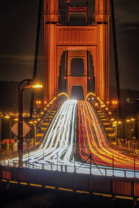 Golden gate traffic