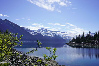 Scenic view of lake and mountains against sky