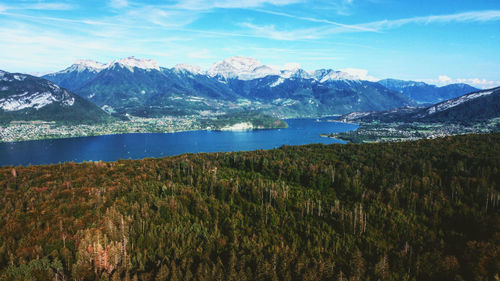 Scenic view of snowcapped mountains against sky