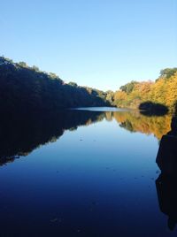 Scenic view of calm lake against clear sky