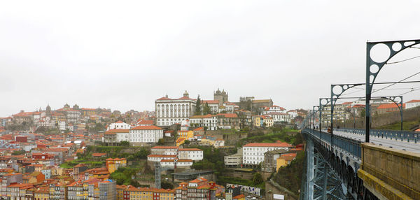 High angle view of buildings against clear sky