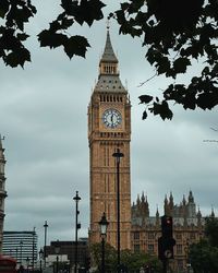 clock