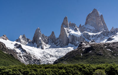 Panoramic view of snowcapped mountains against clear sky