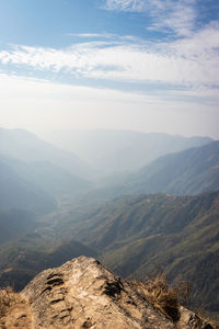 Scenic view of landscape against sky