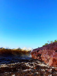 Scenic view of sea against clear blue sky