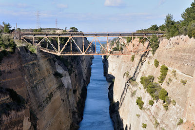 Corinth's canal