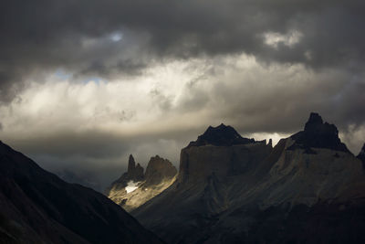 Panoramic view of snowcapped mountains against sky