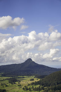 Scenic view of landscape against sky