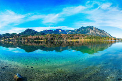Scenic view of lake by mountains against sky