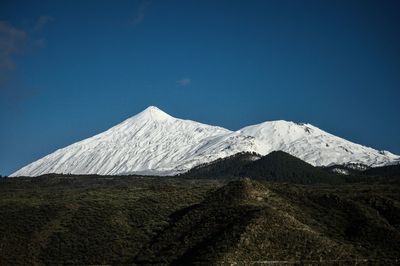 Scenic view of snow covered mountains against blue sky