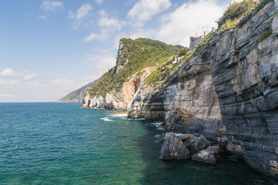 Rock formations by sea against sky