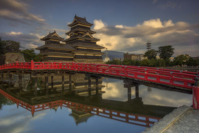 Reflection of temple in building against sky