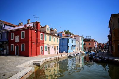 Houses by water against clear sky