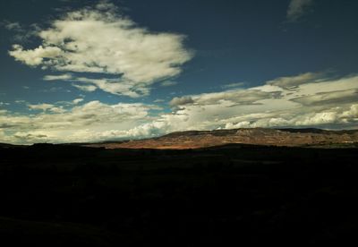 Scenic view of landscape against cloudy sky