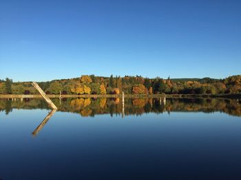 Scenic view of lake against clear blue sky