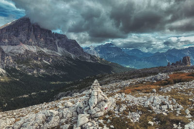 Panoramic view of dramatic landscape against sky