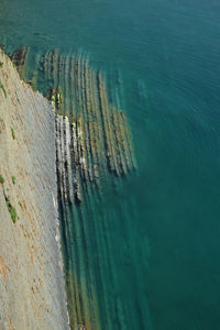 Scenic view of sea