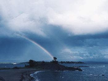 Scenic view of sea against cloudy sky