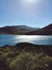 Scenic view of lake against clear sky