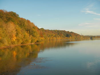 Scenic view of calm lake against sky