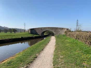 Bridge over canal amidst field against clear sky