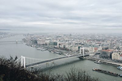 Bridge over river with cityscape in background