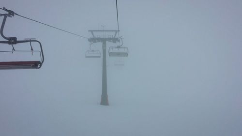 Low angle view of power lines