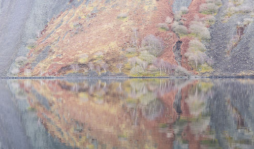 Reflection of mountain in lake