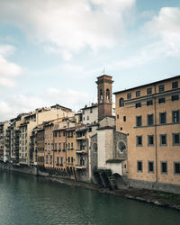 Buildings in city against cloudy sky