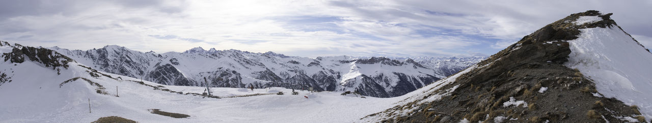 Panoramic view of snowcapped mountains against sky