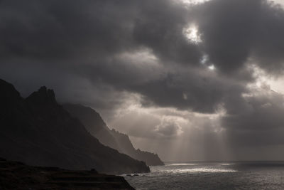 Scenic view of sea and mountains against storm clouds