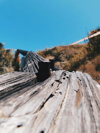 Close-up of wood against clear blue sky