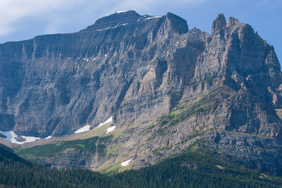 Scenic view of rocky mountains against sky