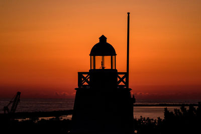 A silhouette image of a lighthouse standing in the sunset.