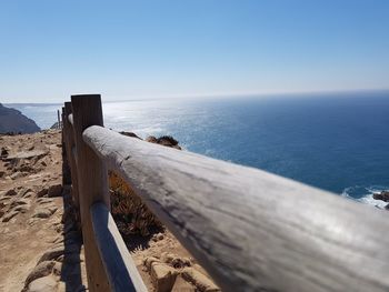 Scenic view of sea against clear blue sky