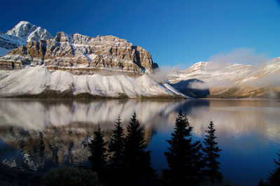 Scenic view of lake and snowcapped mountains against sky