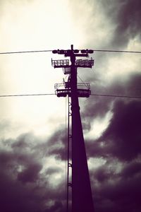 Low angle view of cloudy sky