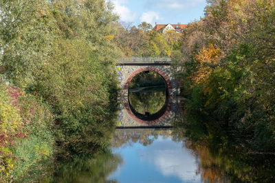 Arch bridge over lake