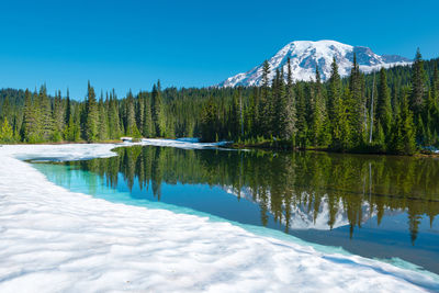 Scenic view of lake and mountains against blue sky