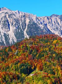 Scenic view of snowcapped mountains against clear sky