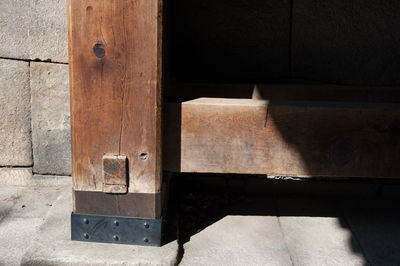 Close-up of wooden door