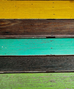 Full frame shot of wooden wall