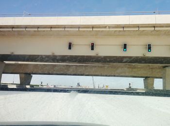 Low angle view of built structure