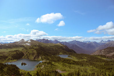 Scenic view of mountains and lake against sky