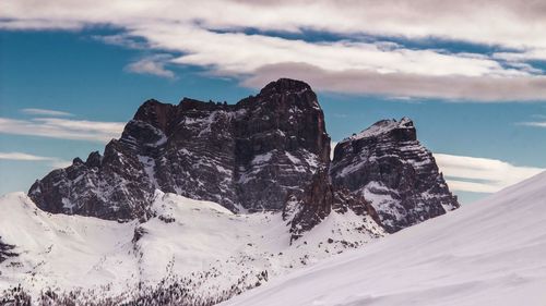 Scenic view of snowcapped mountains against sky