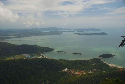 High angle view of sea against sky