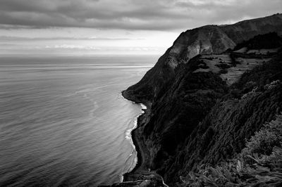 Scenic view of sea against cloudy sky