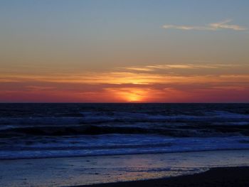 Scenic view of sea against sky at sunset