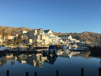 Scenic view of lake by buildings against clear blue sky